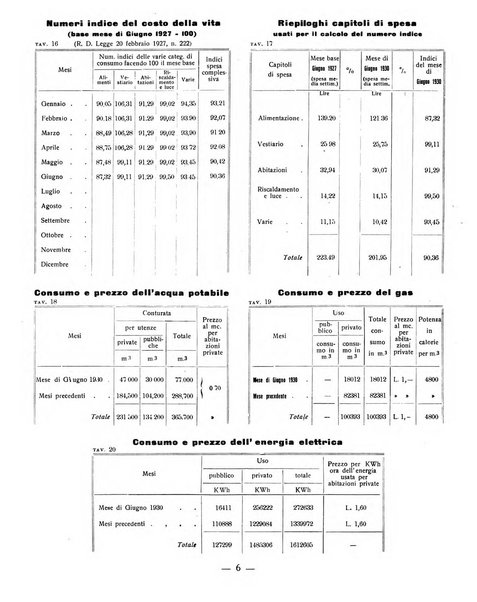 Ariminum rassegna di vita cittadina