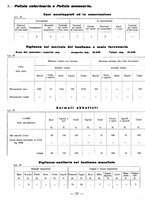 giornale/CFI0429016/1930/unico/00000472