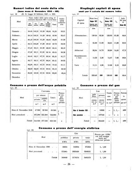 Ariminum rassegna di vita cittadina