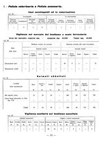 giornale/CFI0429016/1931/unico/00000278