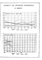 giornale/CFI0429016/1931/unico/00000357