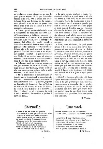 L'amico della prima età periodico educativo illustrato