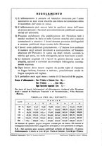 giornale/CFI0431612/1940/unico/00000219