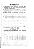 giornale/CFI0431612/1940/unico/00000449