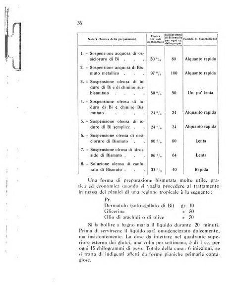 Annali di patologia tropicale e di parassitologia