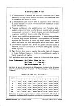 giornale/CFI0431612/1941/unico/00000153