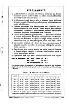 giornale/CFI0431612/1941/unico/00000229
