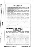 giornale/CFI0431612/1941/unico/00000457