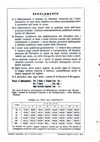 giornale/CFI0431612/1942/unico/00000197