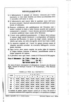 giornale/CFI0431612/1942/unico/00000437