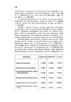 giornale/CFI0431612/1942/unico/00000600