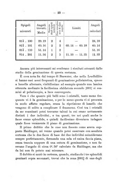 Giornale di mineralogia, cristallografia e petrografia