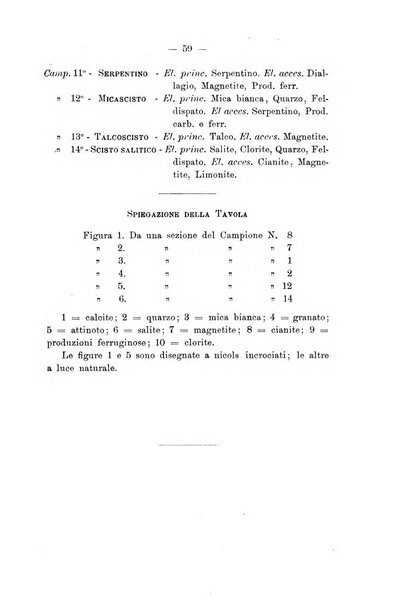 Giornale di mineralogia, cristallografia e petrografia