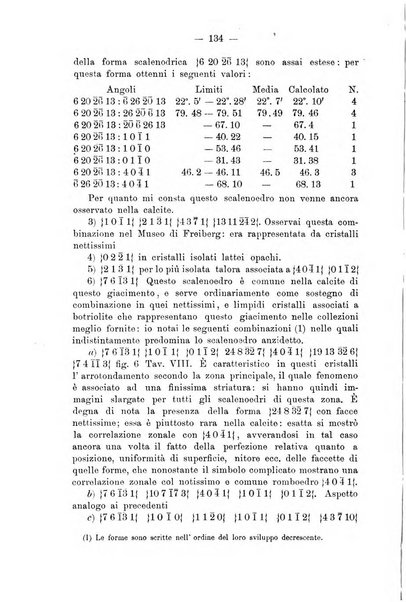 Giornale di mineralogia, cristallografia e petrografia