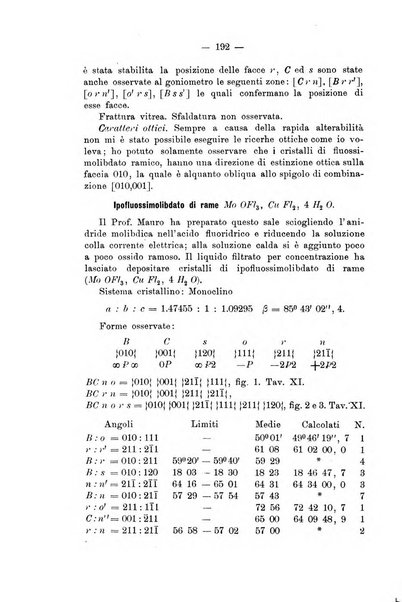 Giornale di mineralogia, cristallografia e petrografia