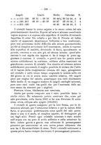 giornale/CFI0434328/1890/unico/00000213