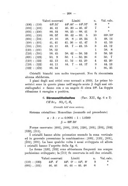 Giornale di mineralogia, cristallografia e petrografia