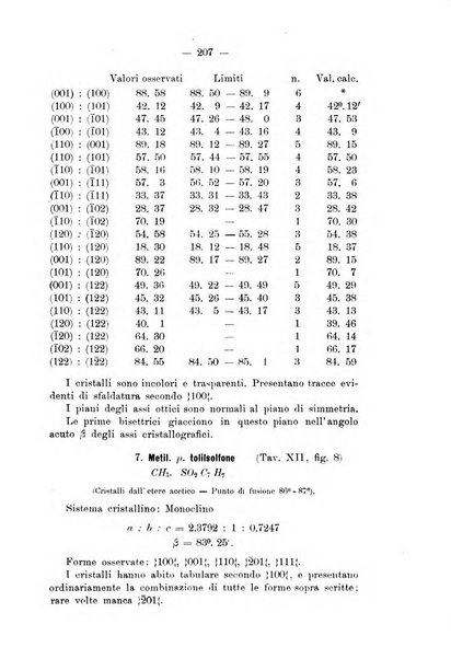 Giornale di mineralogia, cristallografia e petrografia