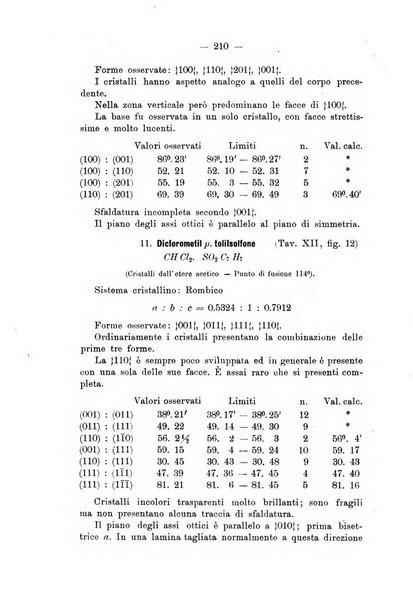 Giornale di mineralogia, cristallografia e petrografia