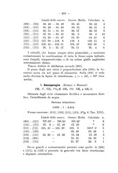 Giornale di mineralogia, cristallografia e petrografia