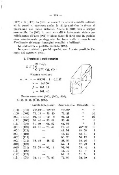 Giornale di mineralogia, cristallografia e petrografia