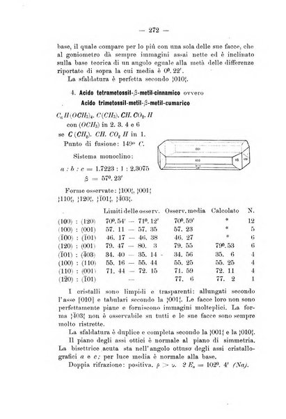 Giornale di mineralogia, cristallografia e petrografia