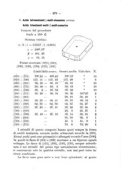 Giornale di mineralogia, cristallografia e petrografia