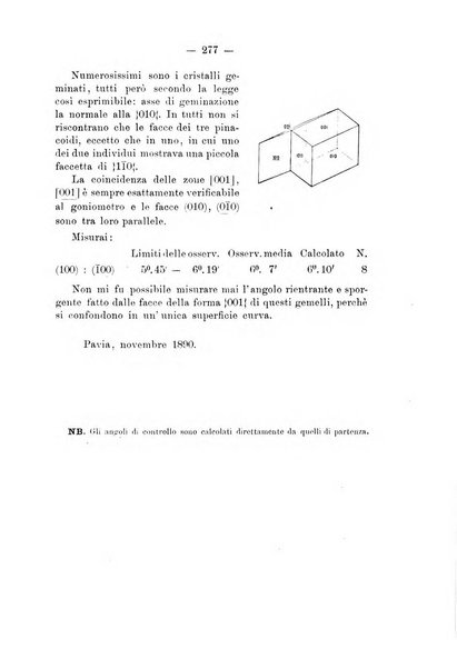 Giornale di mineralogia, cristallografia e petrografia