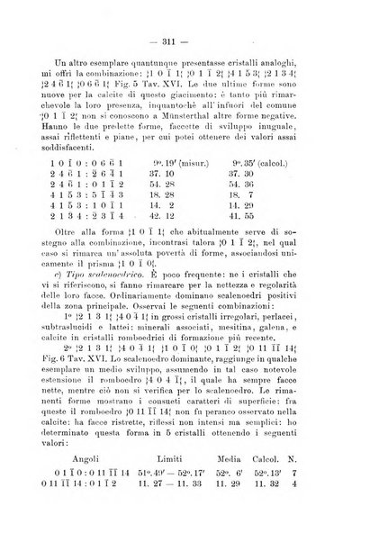 Giornale di mineralogia, cristallografia e petrografia