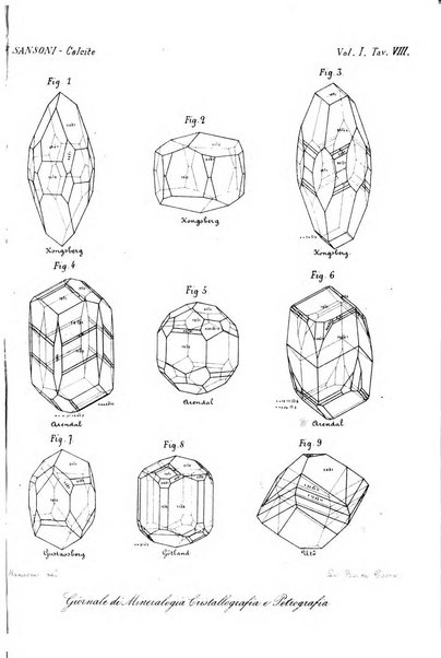 Giornale di mineralogia, cristallografia e petrografia