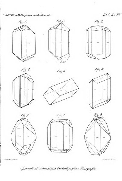 Giornale di mineralogia, cristallografia e petrografia