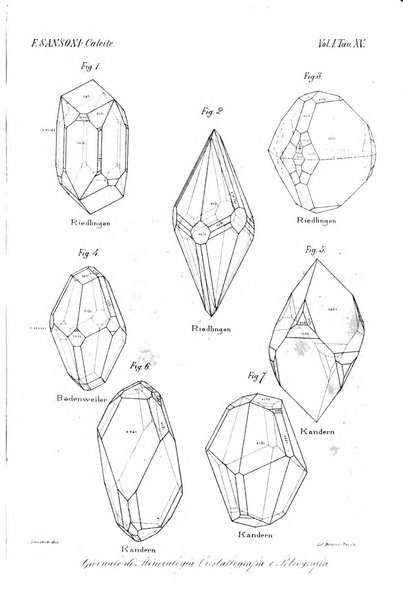 Giornale di mineralogia, cristallografia e petrografia