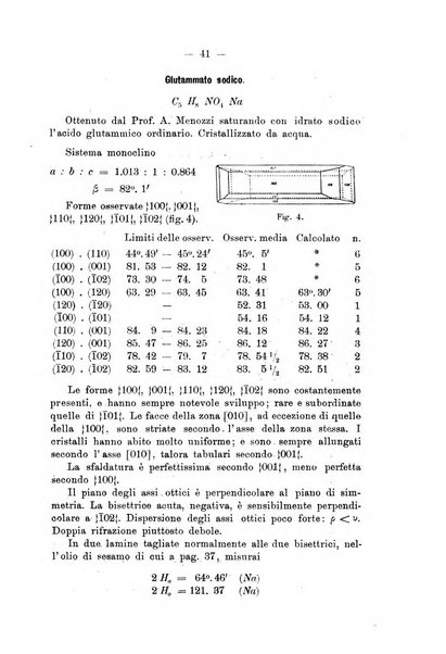 Giornale di mineralogia, cristallografia e petrografia