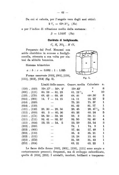 Giornale di mineralogia, cristallografia e petrografia