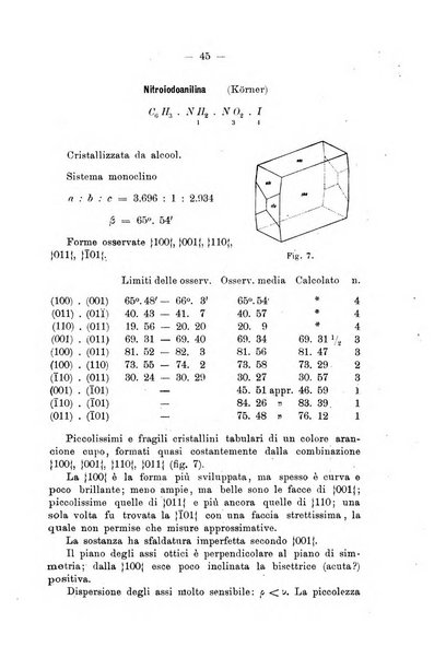 Giornale di mineralogia, cristallografia e petrografia