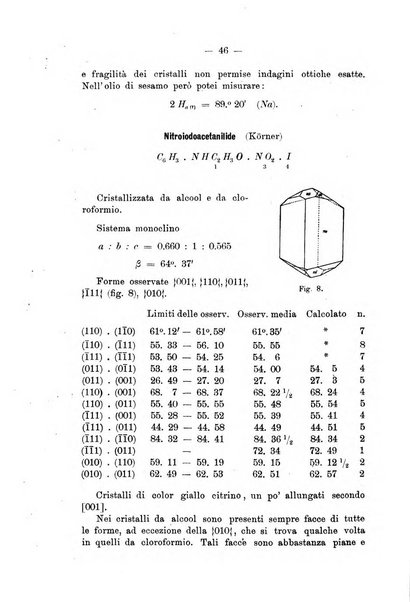 Giornale di mineralogia, cristallografia e petrografia