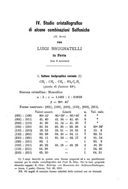 Giornale di mineralogia, cristallografia e petrografia