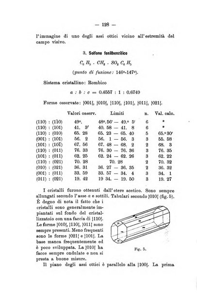 Giornale di mineralogia, cristallografia e petrografia