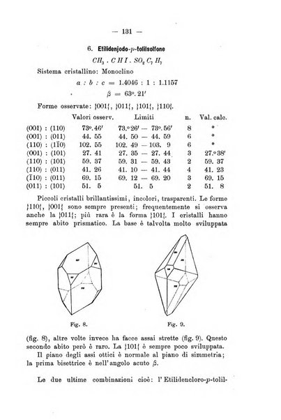 Giornale di mineralogia, cristallografia e petrografia