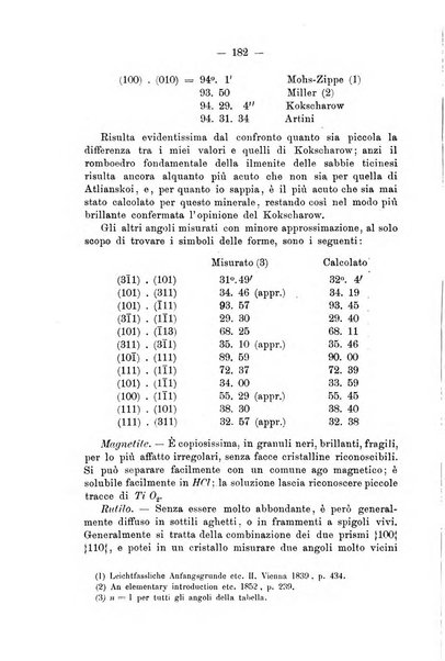 Giornale di mineralogia, cristallografia e petrografia