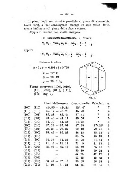 Giornale di mineralogia, cristallografia e petrografia