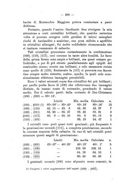 Giornale di mineralogia, cristallografia e petrografia