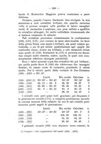 giornale/CFI0434328/1891/unico/00000282
