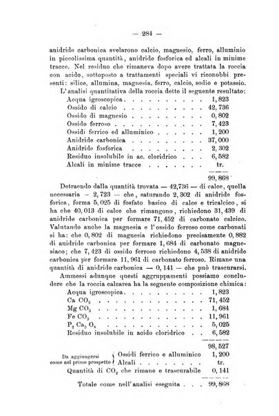 Giornale di mineralogia, cristallografia e petrografia