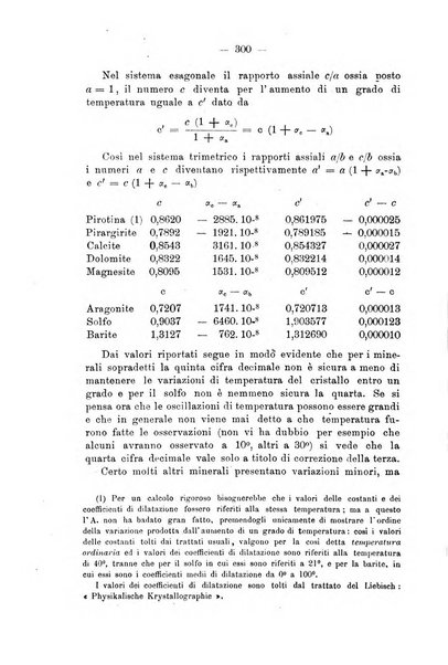 Giornale di mineralogia, cristallografia e petrografia