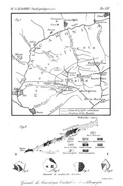 Giornale di mineralogia, cristallografia e petrografia