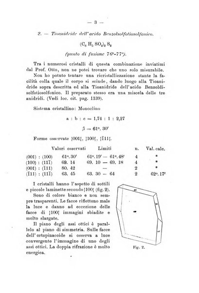 Giornale di mineralogia, cristallografia e petrografia