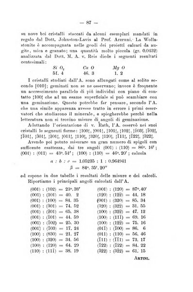 Giornale di mineralogia, cristallografia e petrografia