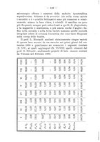 giornale/CFI0434328/1892/unico/00000120