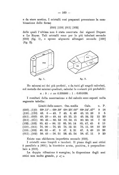 Giornale di mineralogia, cristallografia e petrografia